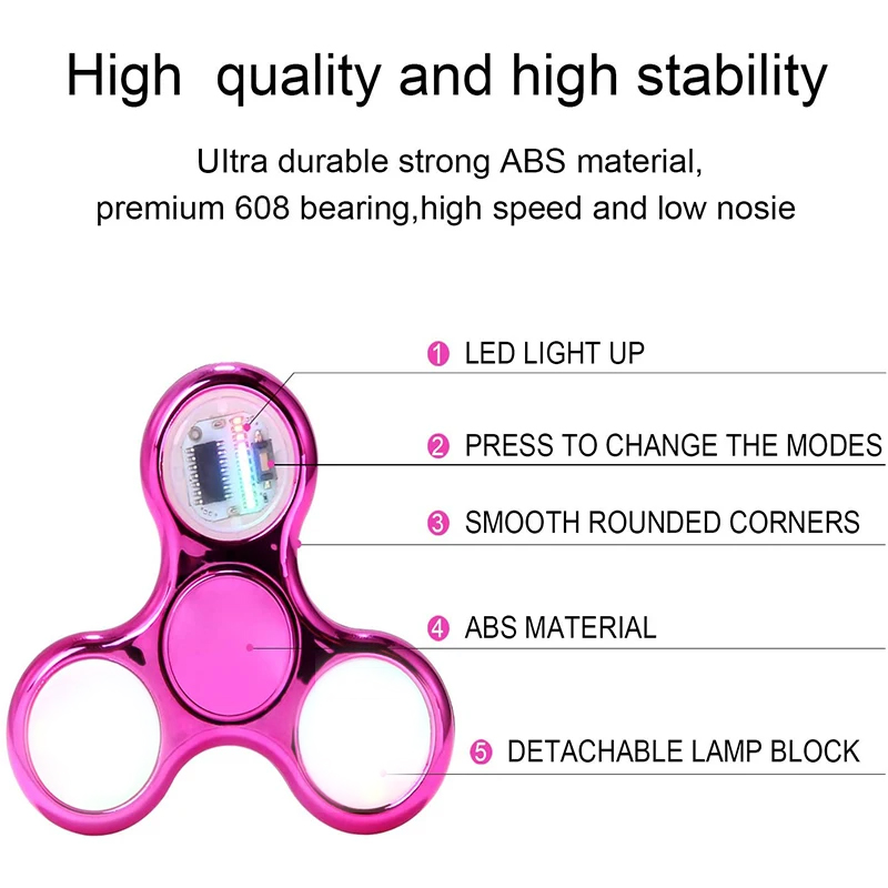 Fun Luminous LED Light Creativ - Fidget Spinner Bearing ulasan dan harga