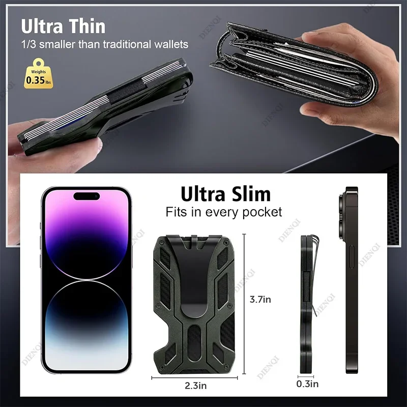 EDC Wallets Outdoor Card Holde - Edc Concealed Carry ulasan dan harga